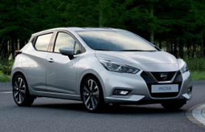 Размер колёс на Nissan Micra 2023 Подбор шин на Nissan Micra 2023