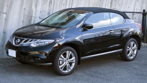 Размер колёс на Nissan Murano 2012 Подбор шин на Nissan Murano 2012