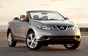 Размер колёс на Nissan Murano 2016 Подбор шин на Nissan Murano 2016