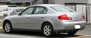 Размер колёс на Nissan Skyline 2001 Подбор шин на Nissan Skyline 2001