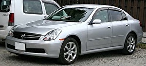 Размер колёс на Nissan Skyline 2004 Подбор шин на Nissan Skyline 2004