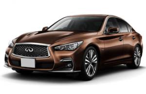 Размер колёс на Nissan Skyline 2019 Подбор шин на Nissan Skyline 2019