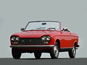 Размер колёс на Peugeot 204 1977 Подбор шин на Peugeot 204 1977
