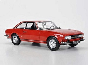 Размер колёс на Peugeot 504 1979 Подбор шин на Peugeot 504 1979