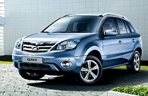 Подбор шин на Renault Samsung QM5 2010