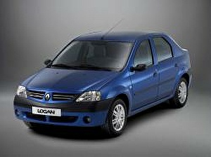 Размер колёс на Renault Logan 2004 Подбор шин на Renault Logan 2004