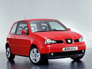 Размер колёс на Seat Arosa 2000 Подбор шин на Seat Arosa 2000