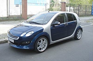 Размер колёс на Smart Forfour 2004 Подбор шин на Smart Forfour 2004