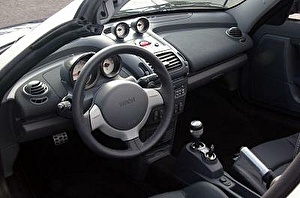 Размер колёс на Smart Roadster 2006 Подбор шин на Smart Roadster 2006