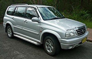 Размер колёс на Suzuki Grand Vitara XL7 2003 Подбор шин на Suzuki Grand Vitara XL7 2003