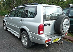 Размер колёс на Suzuki Grand Vitara XL7 2009 Подбор шин на Suzuki Grand Vitara XL7 2009