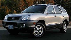 Размер колёс на ТагАЗ Santa Fe 2004 Подбор шин на ТагАЗ Santa Fe 2004