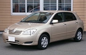 Размер колёс на Toyota Allex 2003 Подбор шин на Toyota Allex 2003