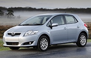Размер колёс на Toyota Auris 2008 Подбор шин на Toyota Auris 2008