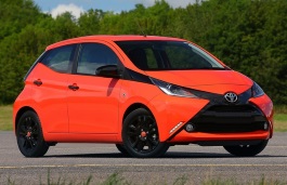 Размер колёс на Toyota Aygo 2018 Подбор шин на Toyota Aygo 2018