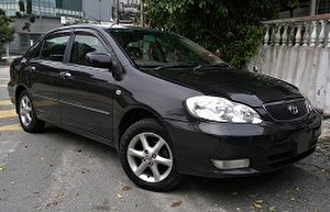 Размер колёс на Toyota Corolla Altis 2004 Подбор шин на Toyota Corolla Altis 2004