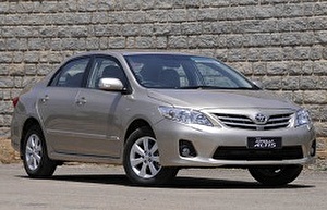 Размер колёс на Toyota Corolla Altis 2013 Подбор шин на Toyota Corolla Altis 2013