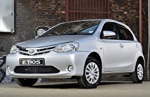 Размер колёс на Toyota Etios Valco 2018 Подбор шин на Toyota Etios Valco 2018