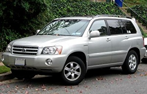 Размер колёс на Toyota Highlander 2002 Подбор шин на Toyota Highlander 2002