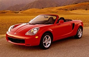 Размер колёс на Toyota MR2 Spyder 1999 Подбор шин на Toyota MR2 Spyder 1999