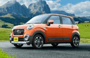 Размер колёс на Toyota Pixis Joy 2016 Подбор шин на Toyota Pixis Joy 2016