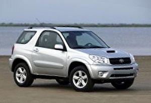 Размер колёс на Toyota RAV4 2001 Подбор шин на Toyota RAV4 2001