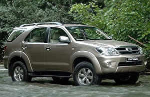 Размер колёс на Toyota SW4 2009 Подбор шин на Toyota SW4 2009