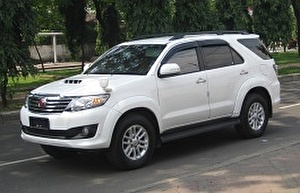 Размер колёс на Toyota SW4 2011 Подбор шин на Toyota SW4 2011