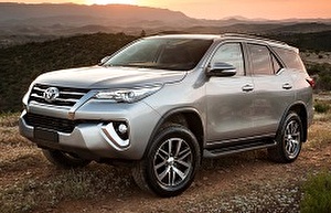 Размер колёс на Toyota SW4 2016 Подбор шин на Toyota SW4 2016