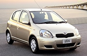 Размер колёс на Toyota Vitz 2002 Подбор шин на Toyota Vitz 2002