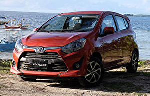 Размер колёс на Toyota Wigo 2018 Подбор шин на Toyota Wigo 2018