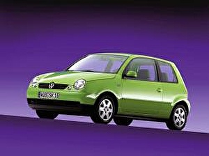 Размер колёс на Volkswagen Lupo 2006 Подбор шин на Volkswagen Lupo 2006