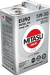 Mitasu MJ-210 Euro Diesel LL Mitasu MJ-210 Euro Diesel LL