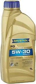 Ravenol FO