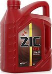 ZIC GFT