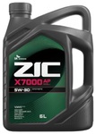 ZIC X7000 AP