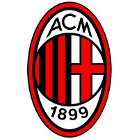 Өзара іс-қимыл AC Milan