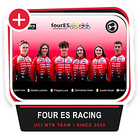 Өзара іс-қимыл Four ES Racing Team
