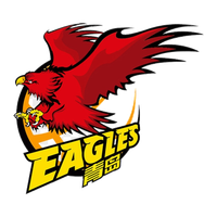 Өзара іс-қимыл Qingdao Doublestar Tire Basketball Team