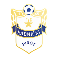 Өзара іс-қимыл FK Radnicki Pirot