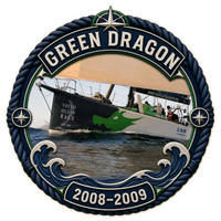 Өзара іс-қимыл Green Dragon Racing Team