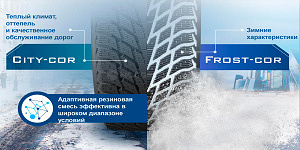 Технология Жаңа құрамы