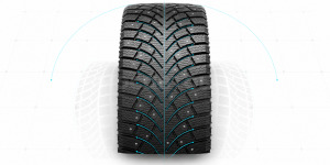 Технология Бағытталған орнаменттің кинематикасы
