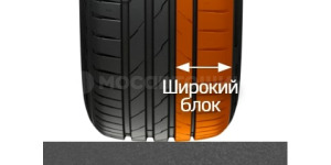Технология Қаттылық элементтерінің оптималды орналасуы