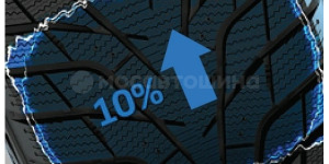 Технология Жағындағы жолақтардың ені кеңейтілген