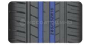 Технология Кең орталық ойықтар