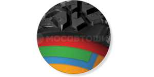 Технология Сверхпрочная конструкция
