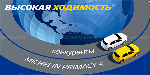 Технология Тозуға төзімділігін арттыру