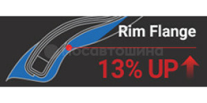 Технология Жабалық толтырғыштың оптималды қимасы