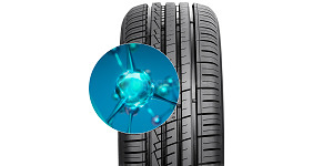 Технология Nokian Green Hybrid